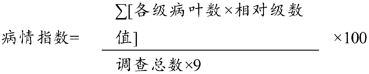 Insecticidal and bactericidal composition, formulation and application thereof