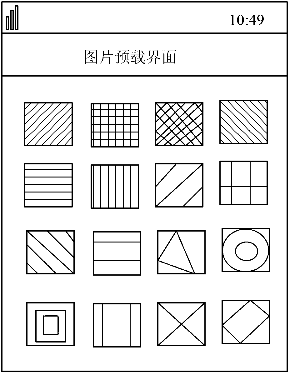 Personalized display method and personalized display terminal during picture preloading