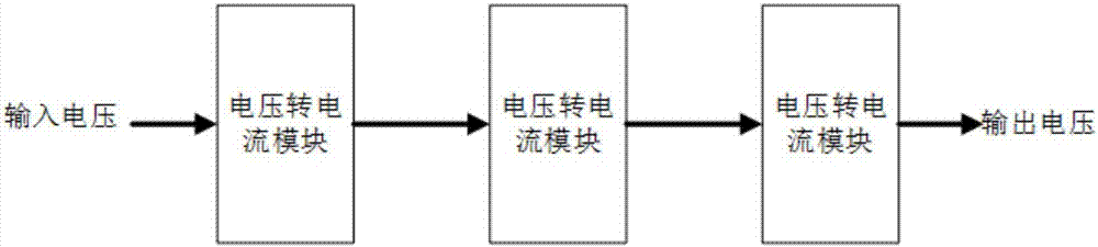 Multi-input high-speed CMOS buffer circuit