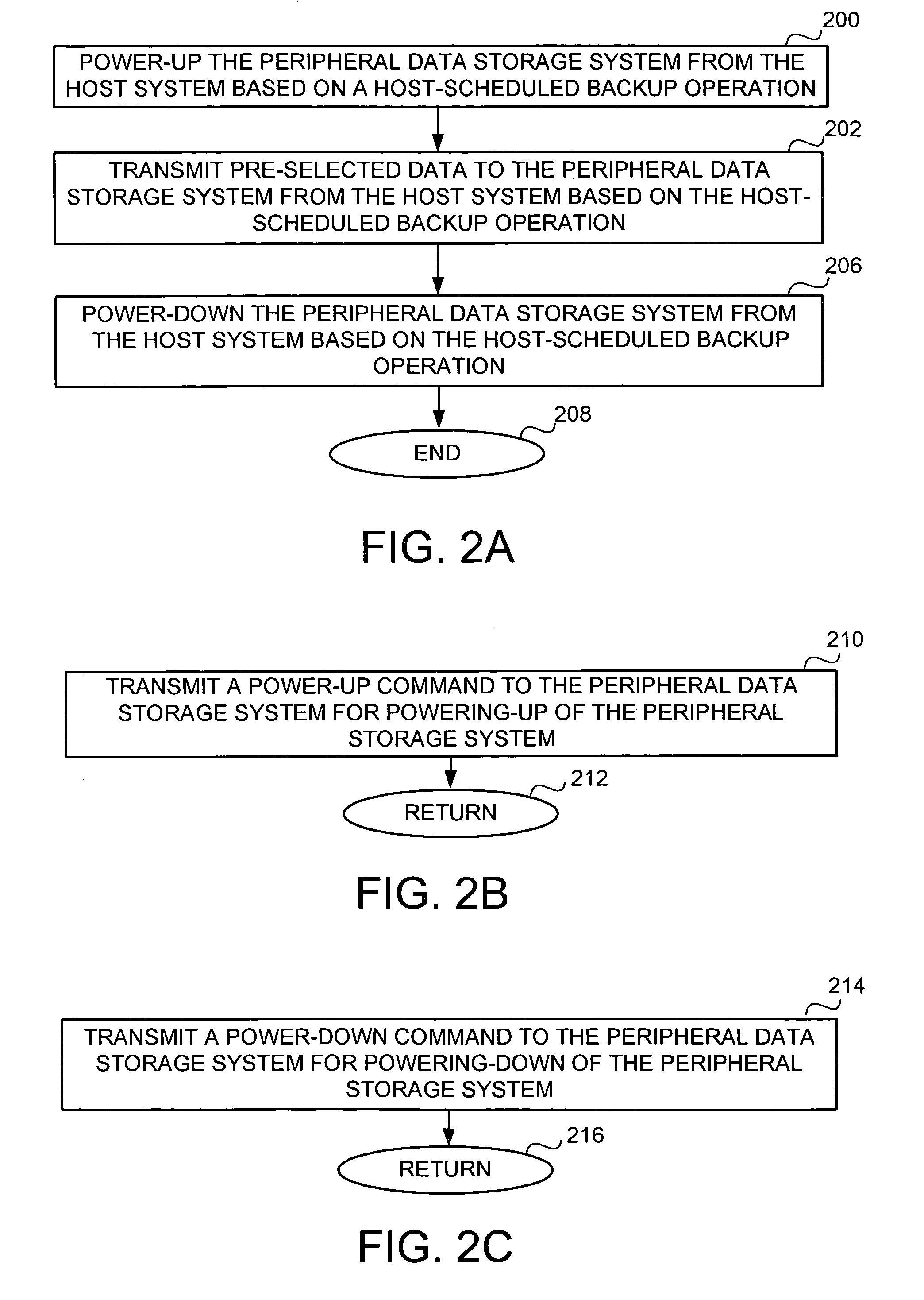 Remote power cycling of peripheral data storage system