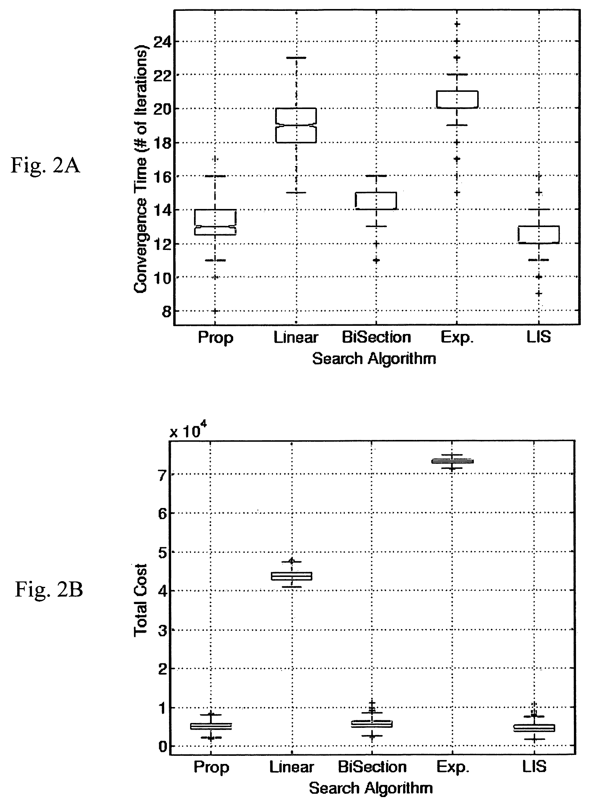 Load balancing techniques for inter-domain traffic engineering