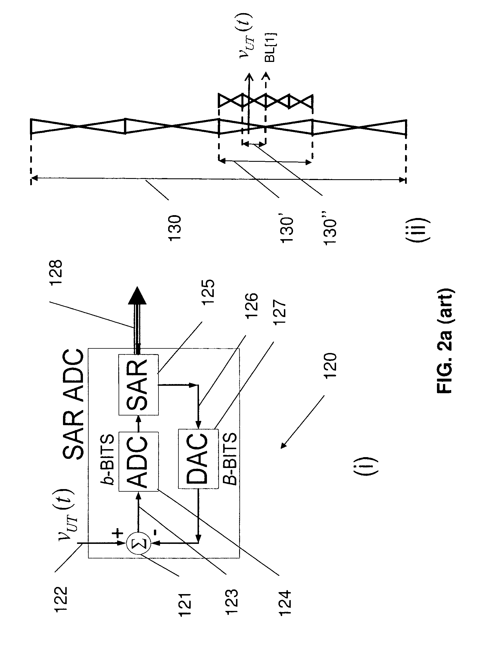 Ultra-high-speed photonic-enabled ADC based on multi-phase interferometry