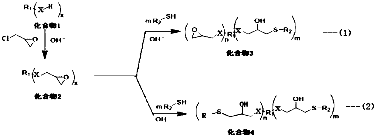 Novel chelate-polymer antioxidative stabilizer, preparation method therefor and application of novel chelate-polymer antioxidative stabilizer