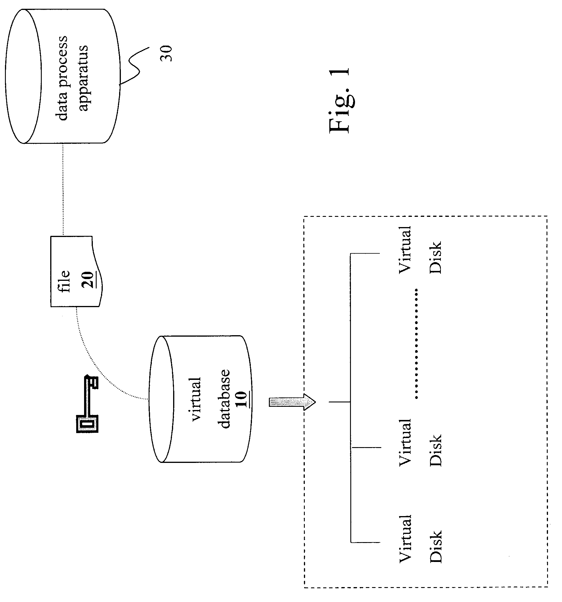 Method with the functions of virtual space and data encryption and invisibility