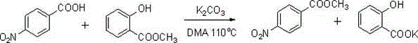 Carboxylic ester preparation method