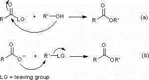 Carboxylic ester preparation method