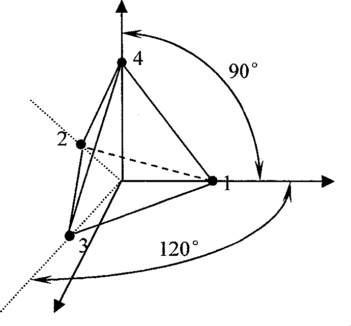 Sound source positioning device