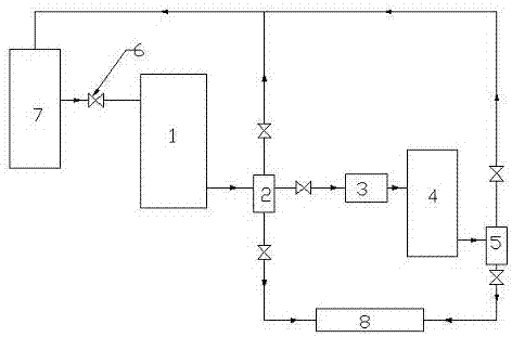 Water circulation system in production of soybean peptide fructose