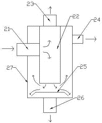 Water circulation system in production of soybean peptide fructose