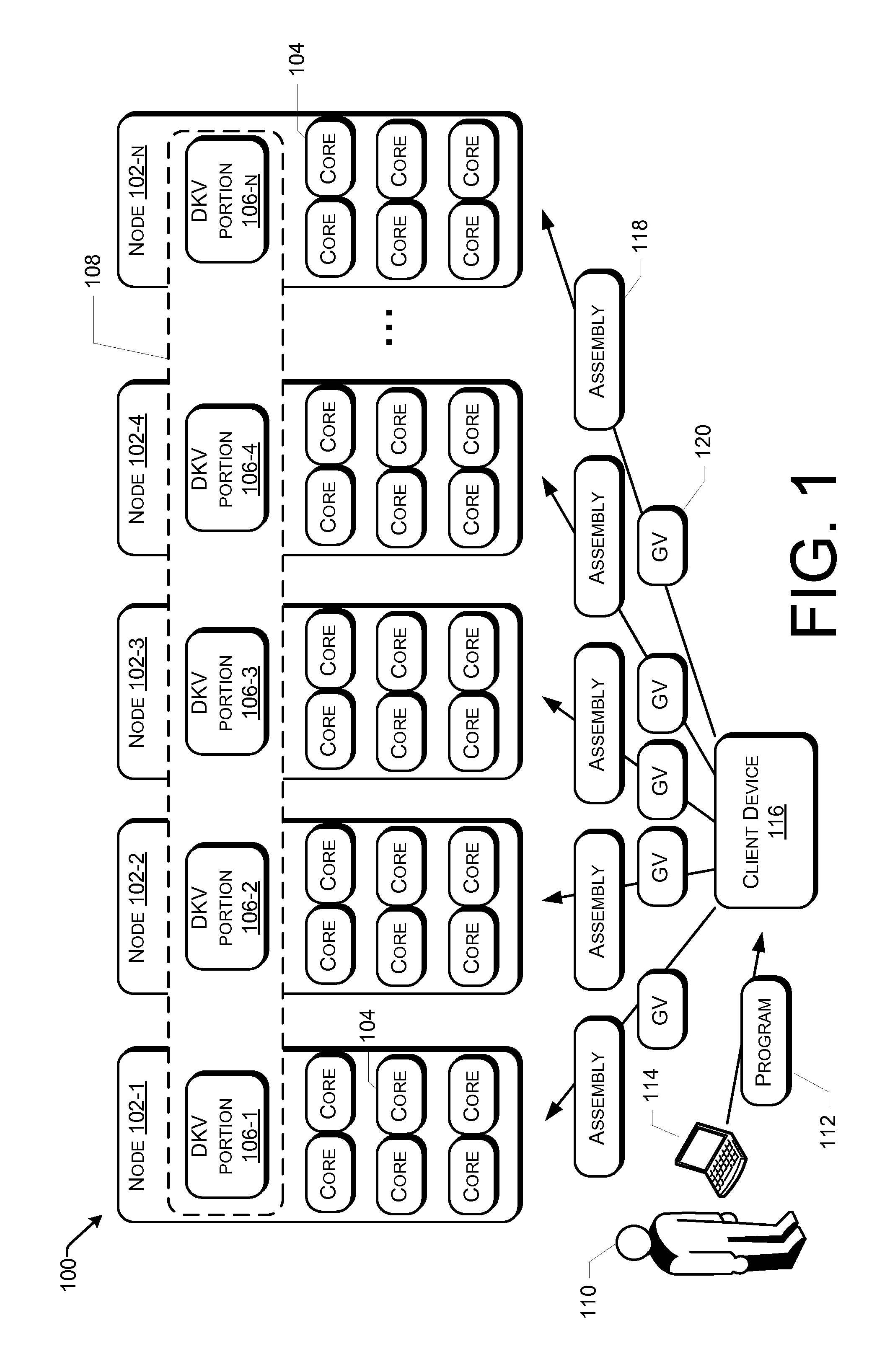 Functional programming in distributed computing