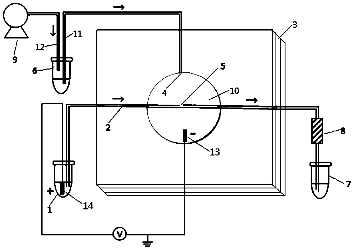 External pressurized capillary electrophoresis interface device and method for detecting substances