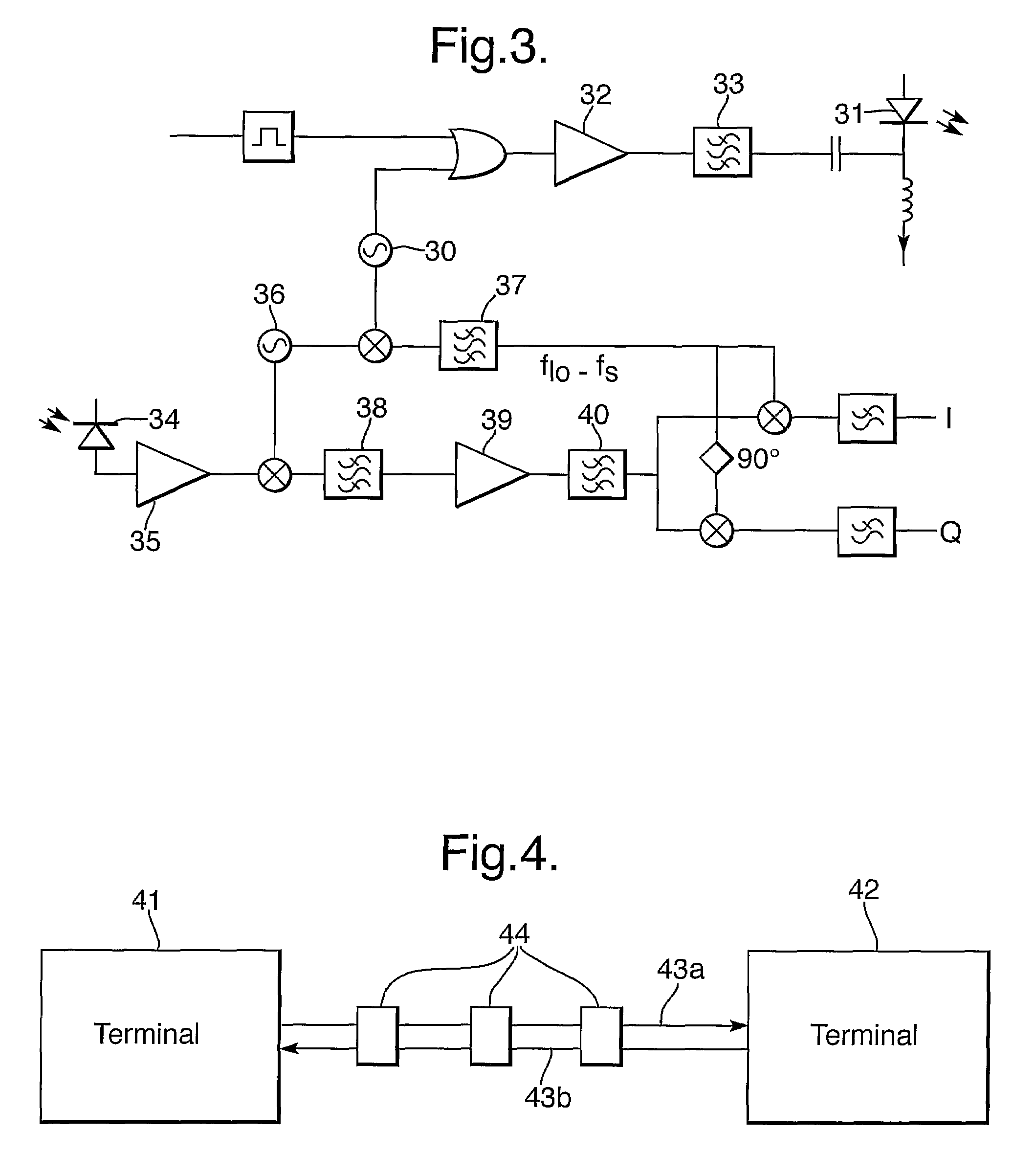 Pulsed high loss loop back signalling scheme