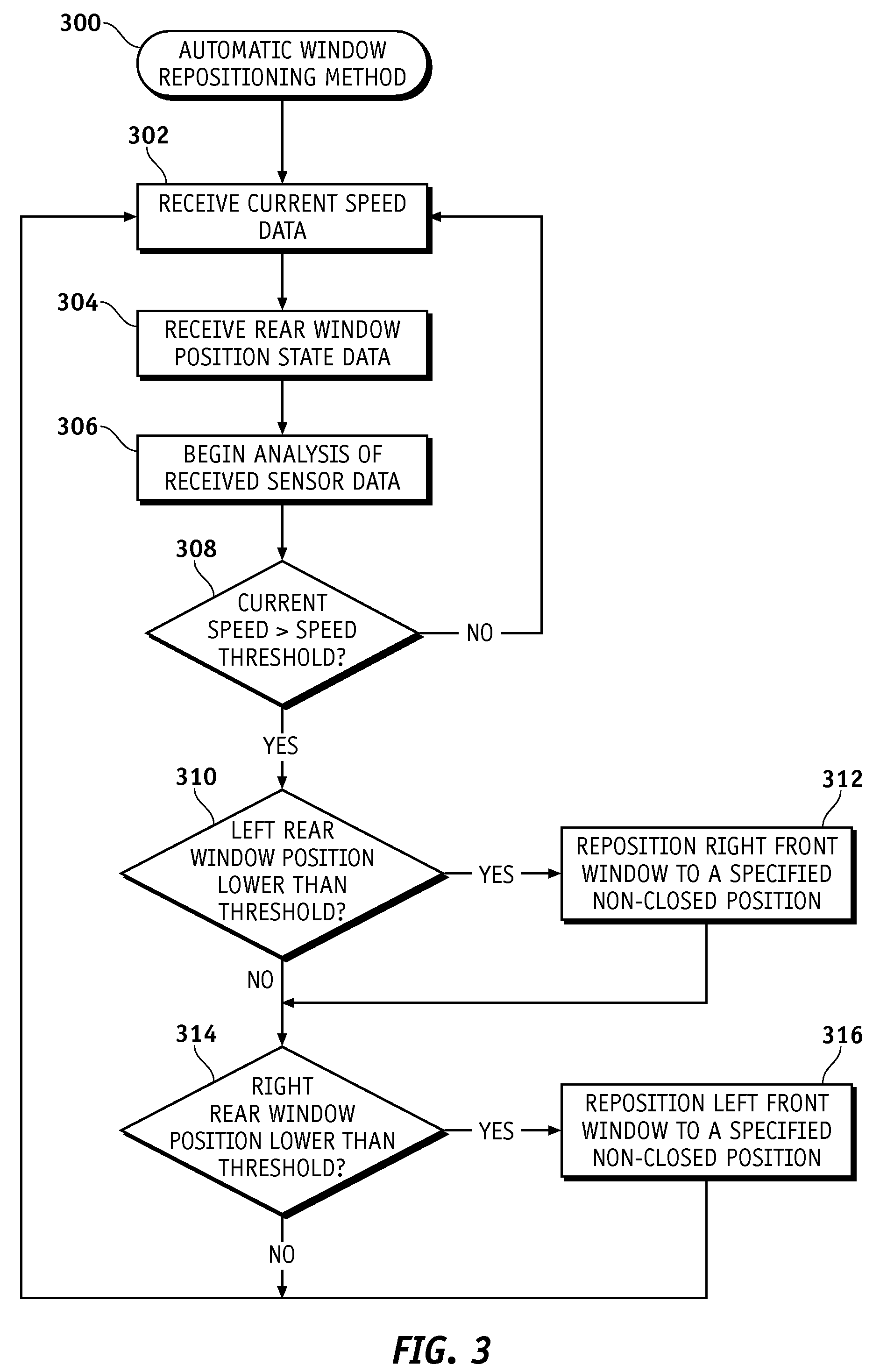 Automatic window repositioning to relieve vehicle passenger cabin wind pressure pulsation