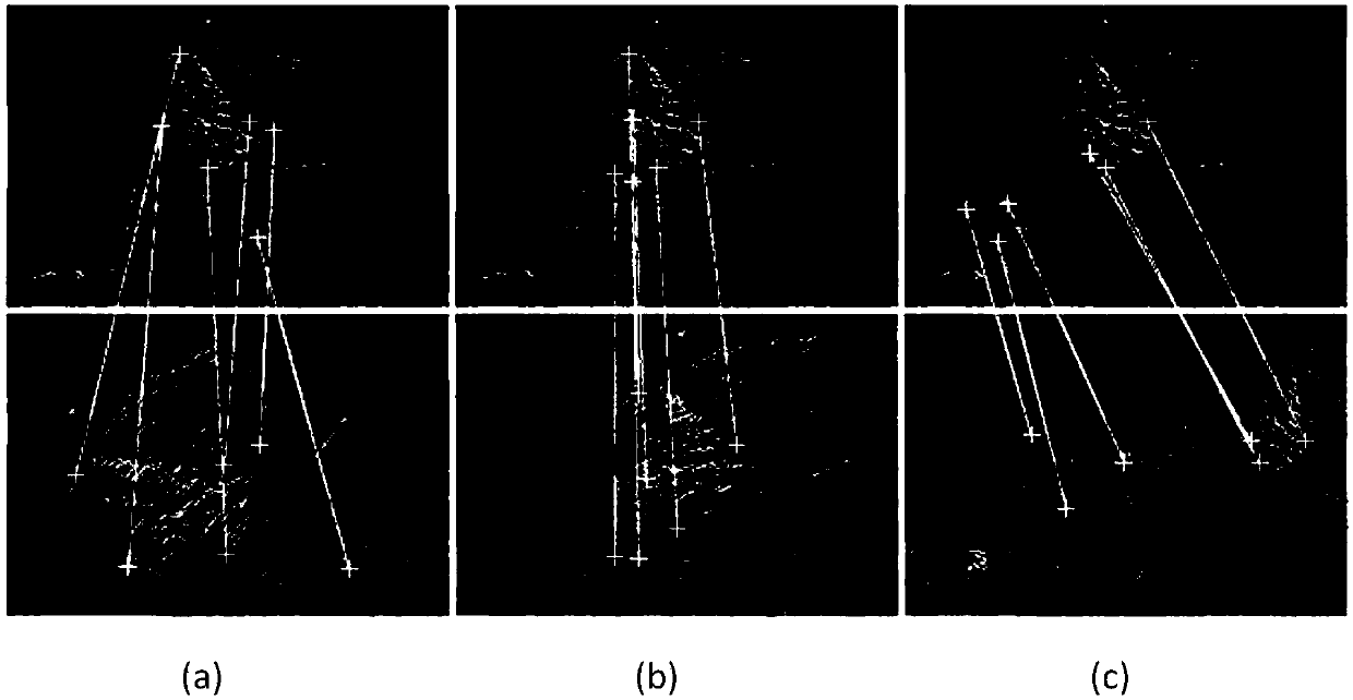 Image false matching detection method based on augmented homogeneous coordinate matrix