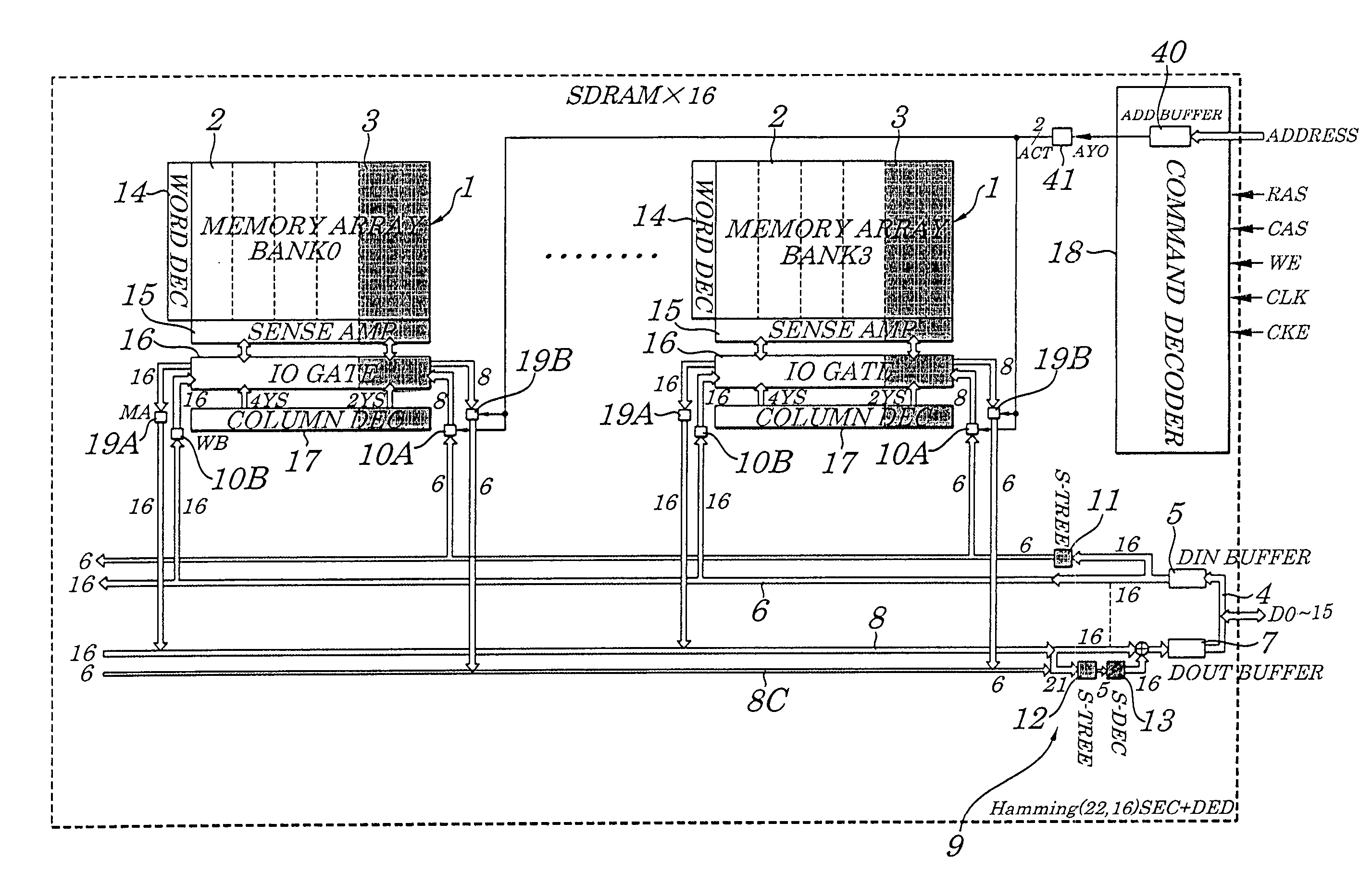 Semiconductor memory device provided with error correcting code circuitry