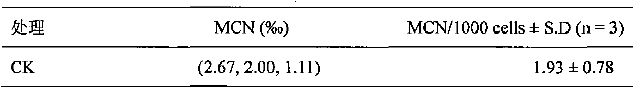 Fungus capable of degrading multiple types of dyes under non-sterilization condition and application thereof