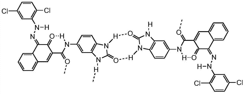 Preparation method of C.I. pigment brown 25