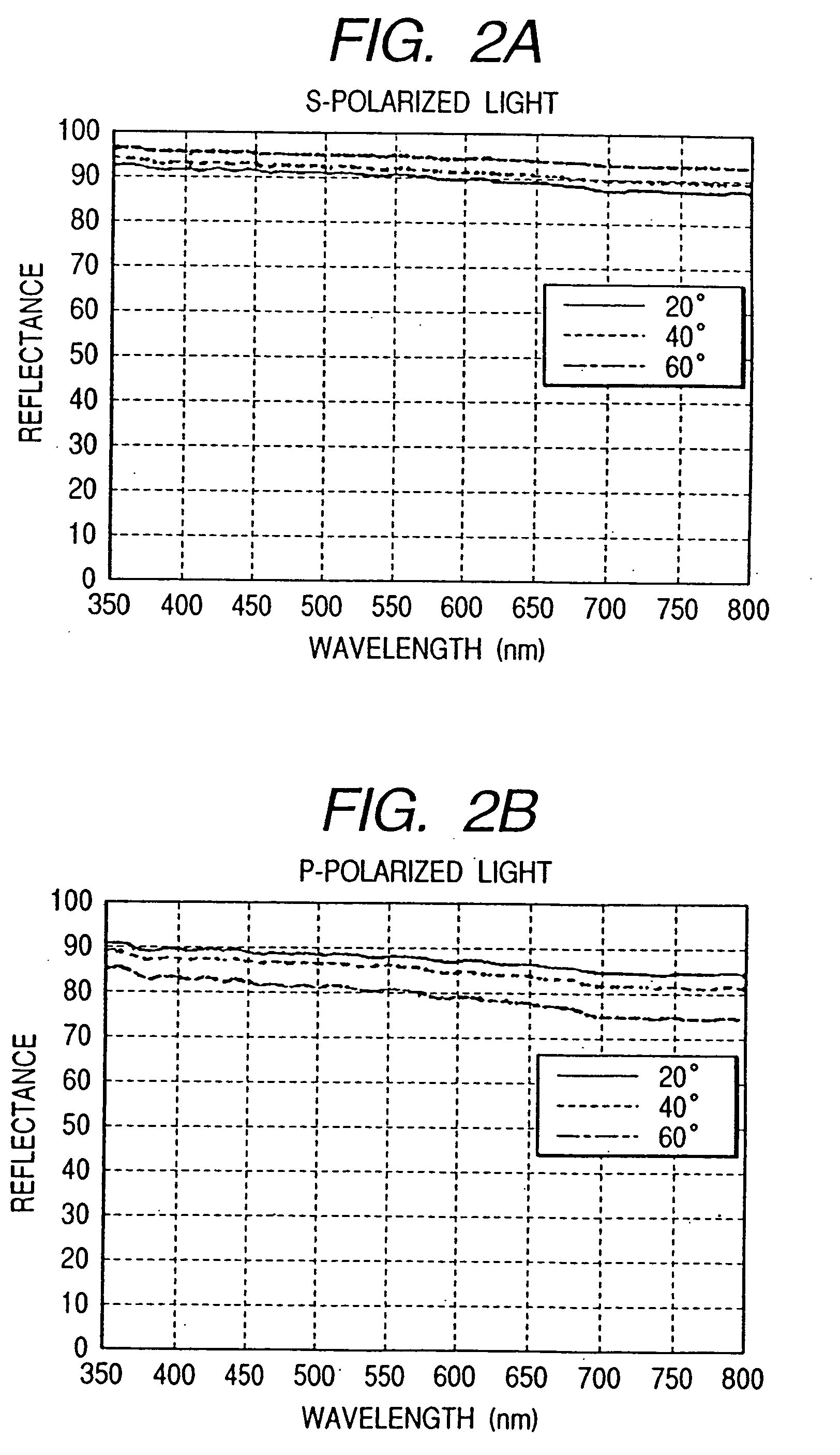 Optical scanning apparatus and image forming apparatus using the same