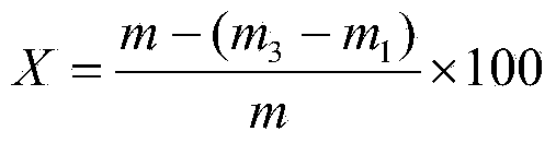 Determination method for polar components in edible oil