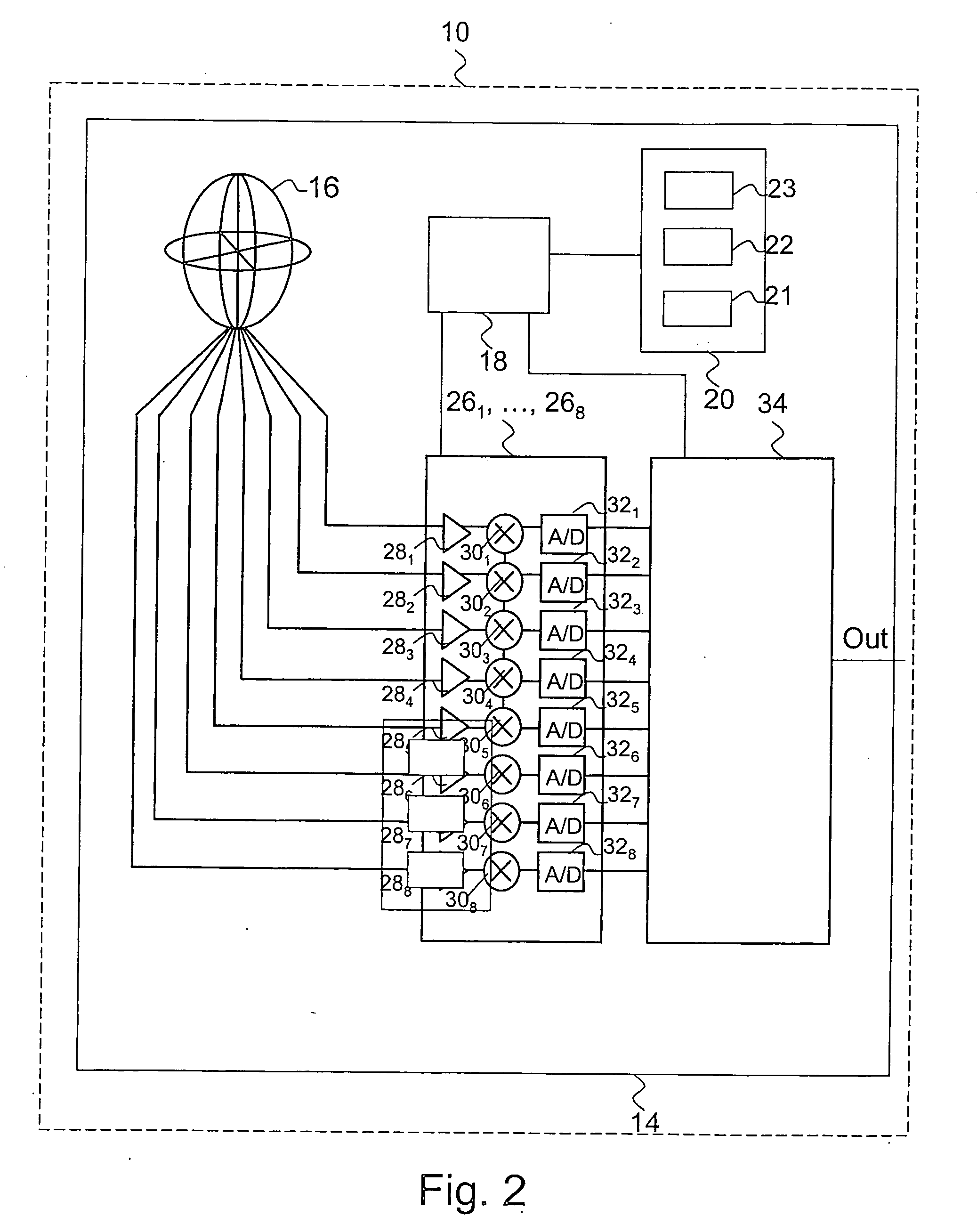 Receiver with increased sensitivity