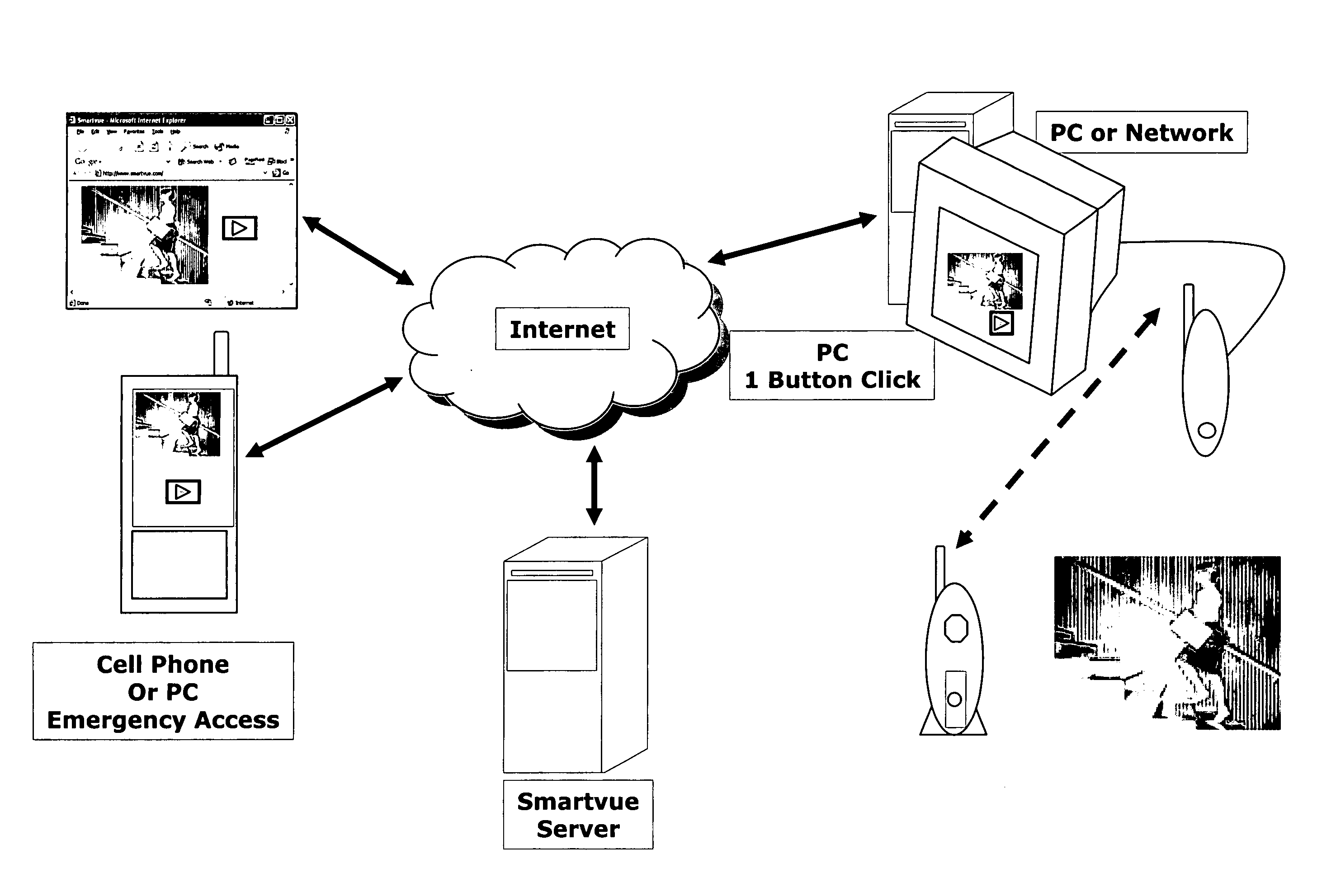 Wireless smart camera system and method