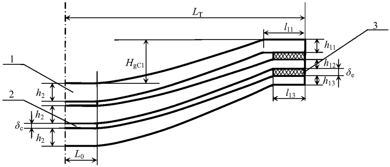 Design method for free tangent line arc heights of end non-iso-structured small-blade variable-section plate springs