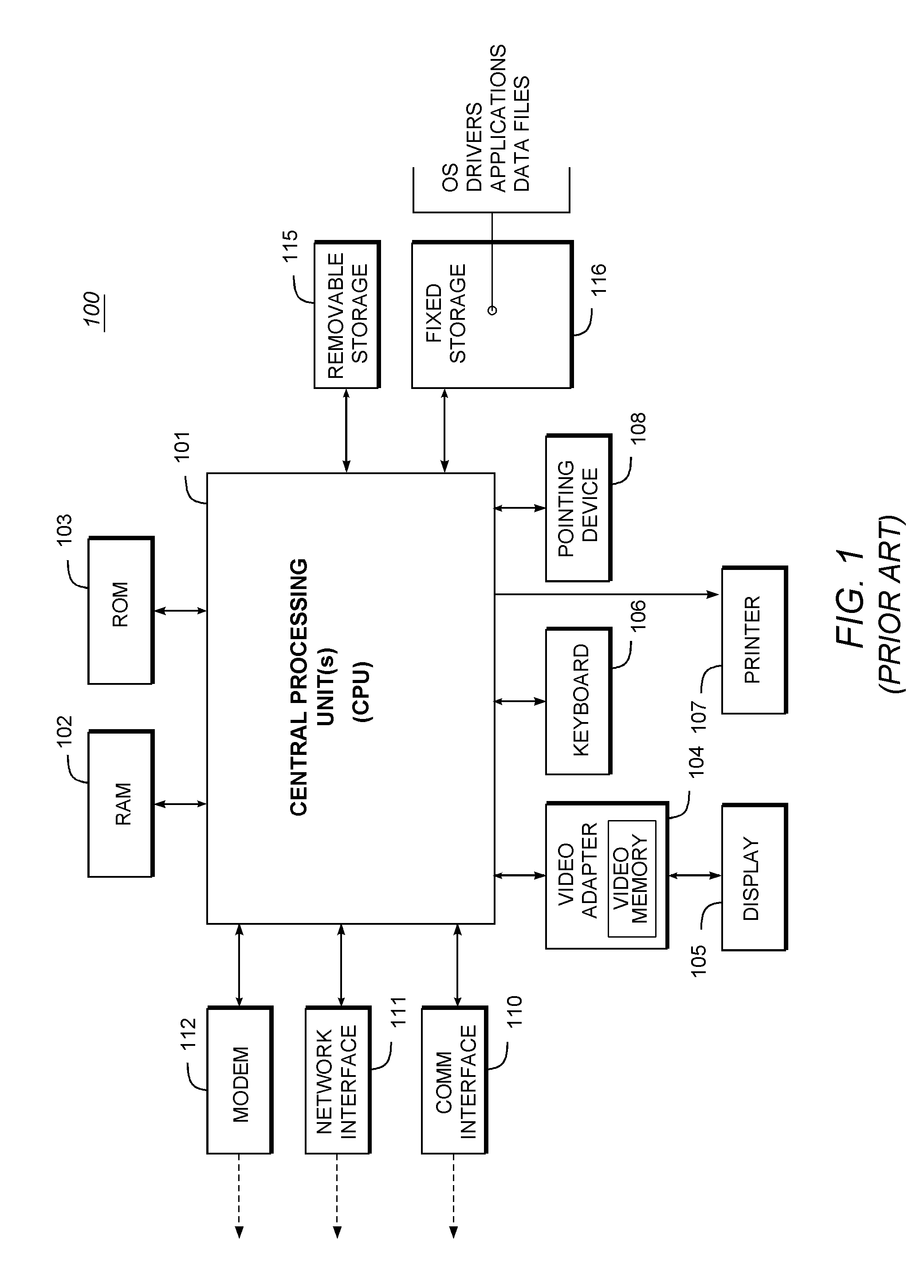 Security System with Methodology for Defending Against Security Breaches of Peripheral Devices