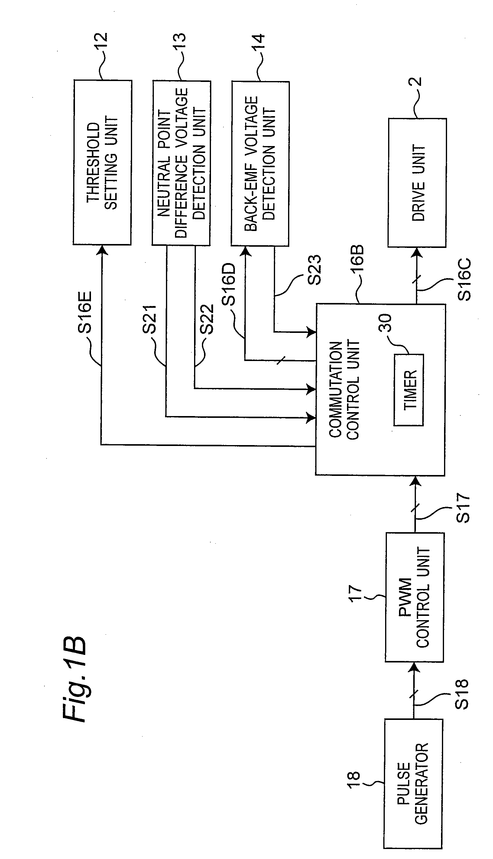 Motor drive device