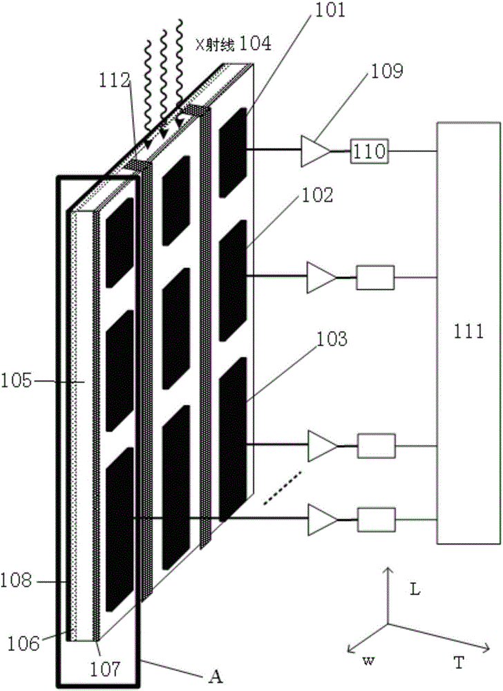 Multi-electrode energy integral type X-ray energy spectrum detector