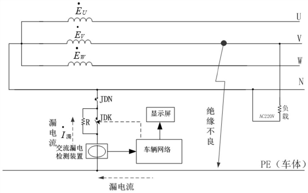 Alternating current leakage detection system and method supporting power supply mode conversion, and vehicle