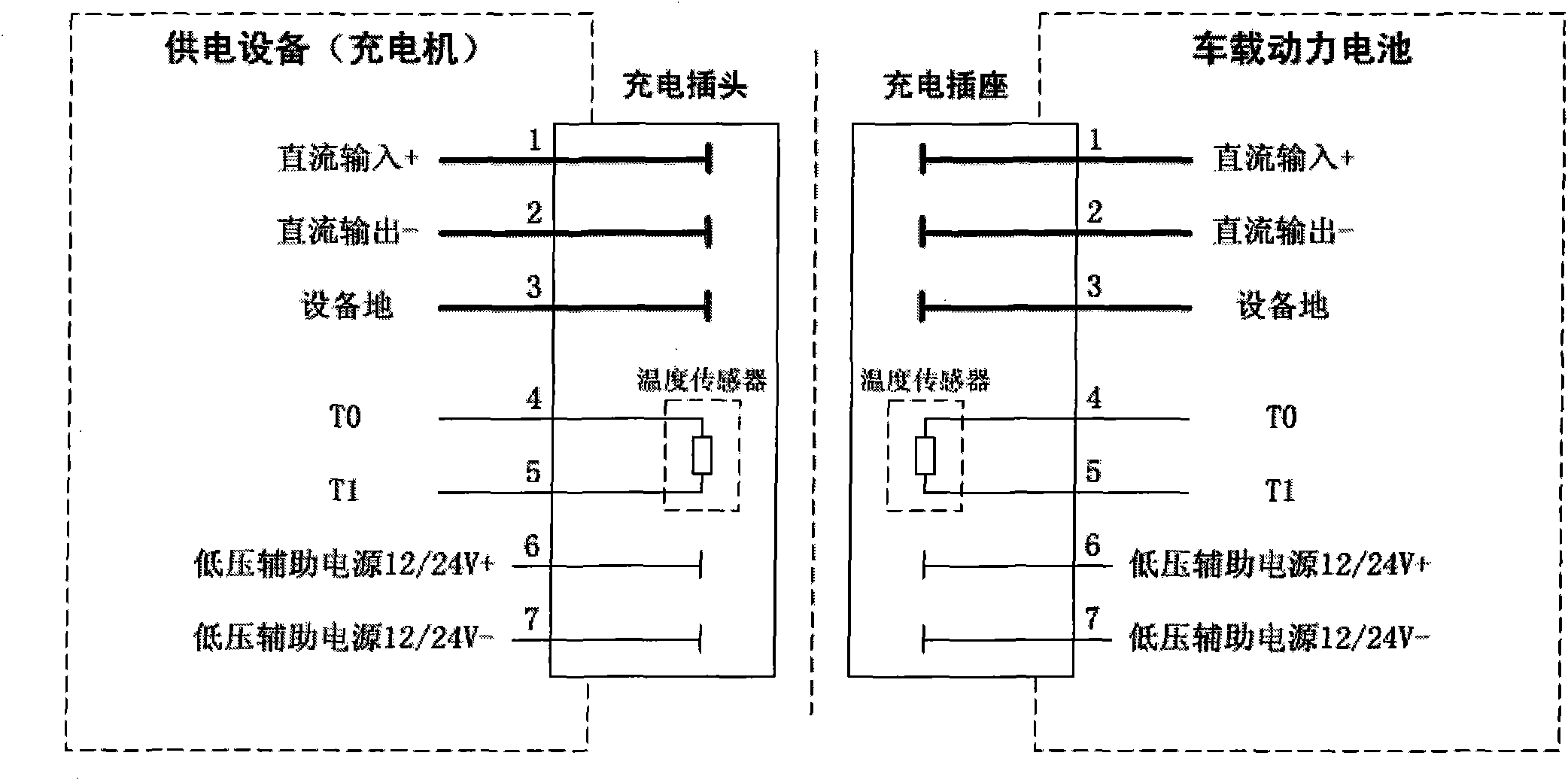 Large-current connector safety monitoring method