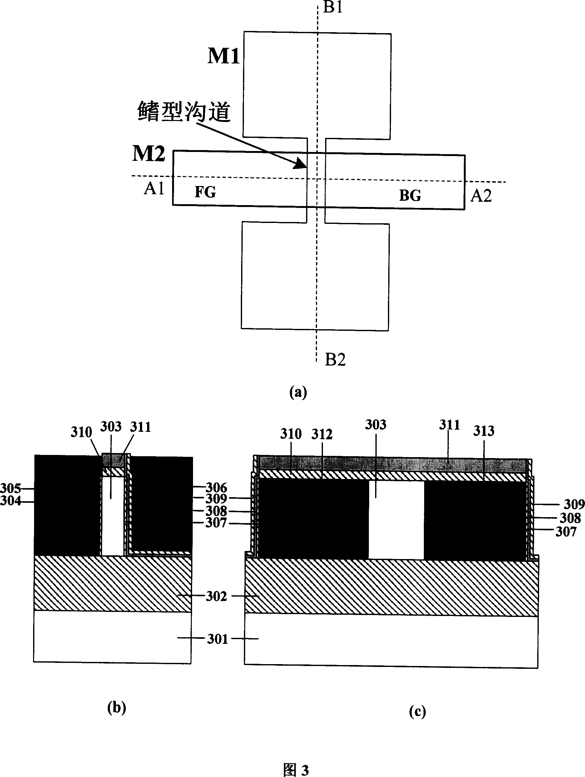 Fin channel dual-bar multi-function field effect transistor and its making method