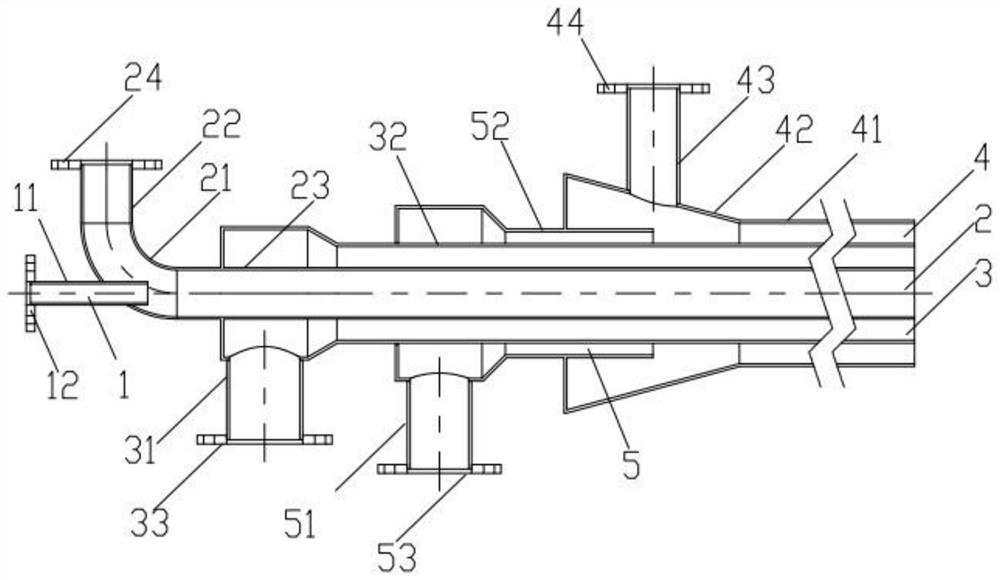 Combustor for magnetizing roasting rotary kiln