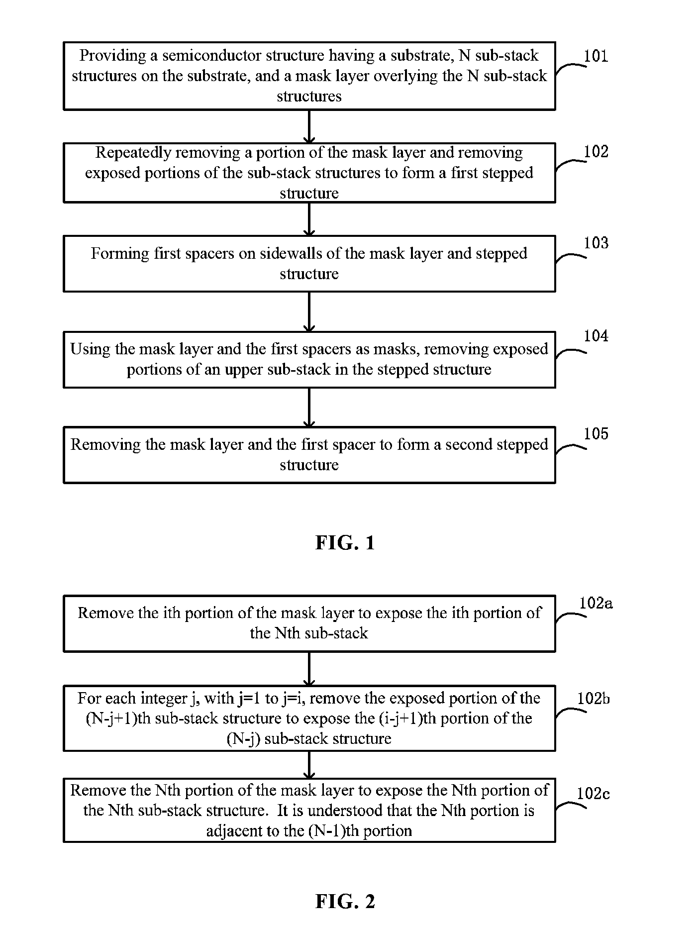 Semiconductor device structure and manufacturing methods