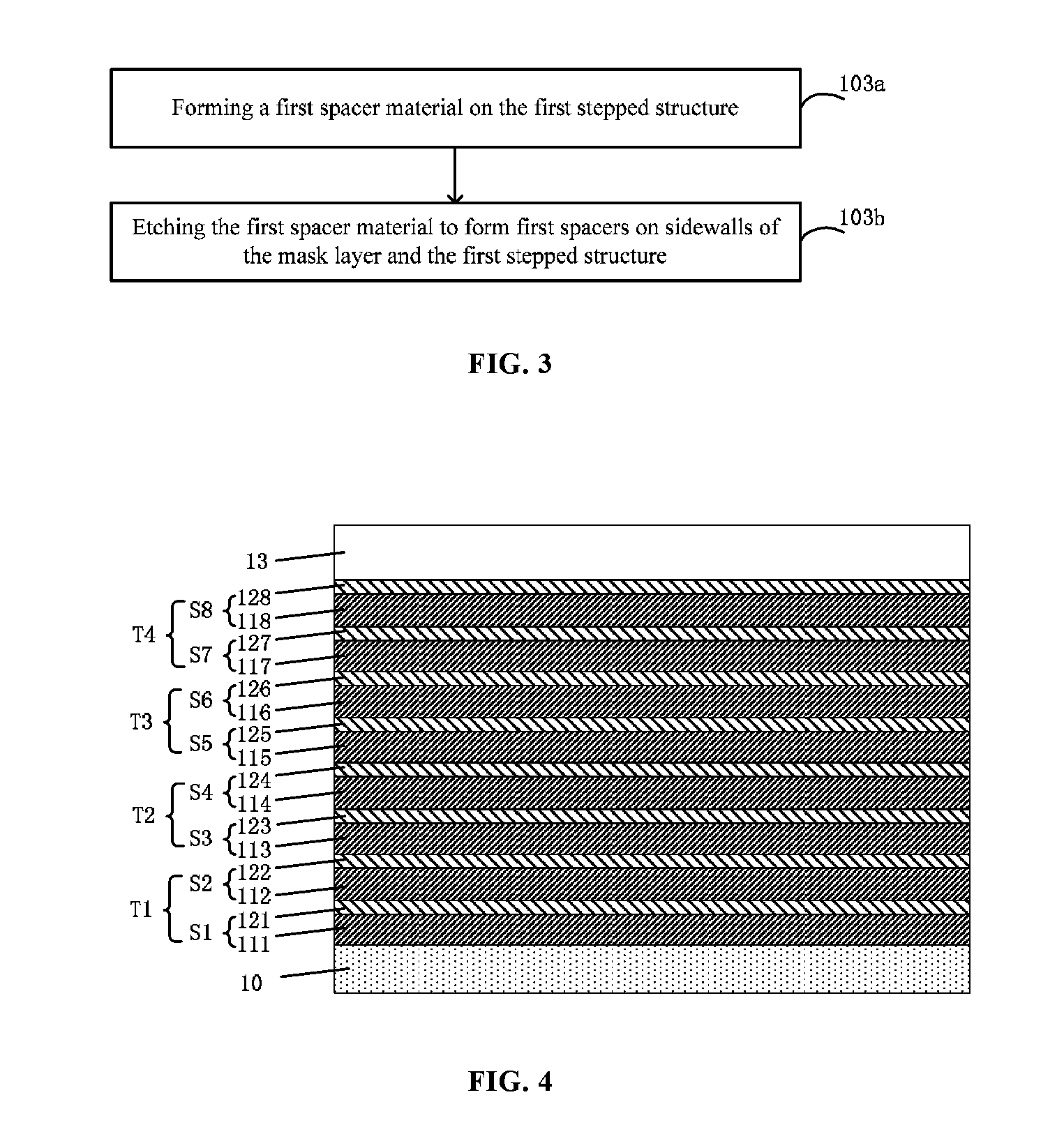 Semiconductor device structure and manufacturing methods