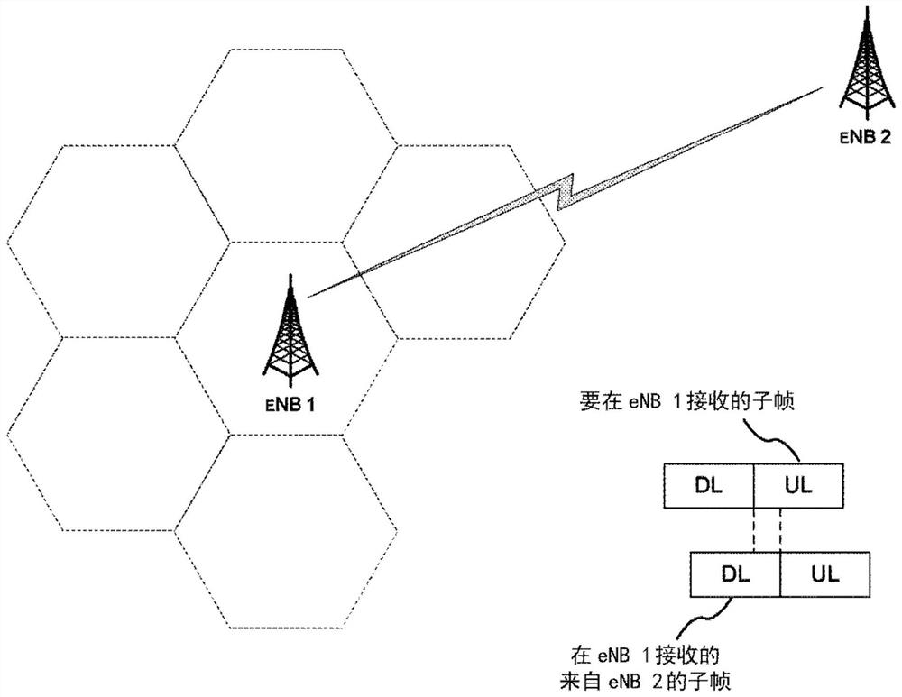 Method and apparatus for identifying sources of interference propagating through atmospheric ducts