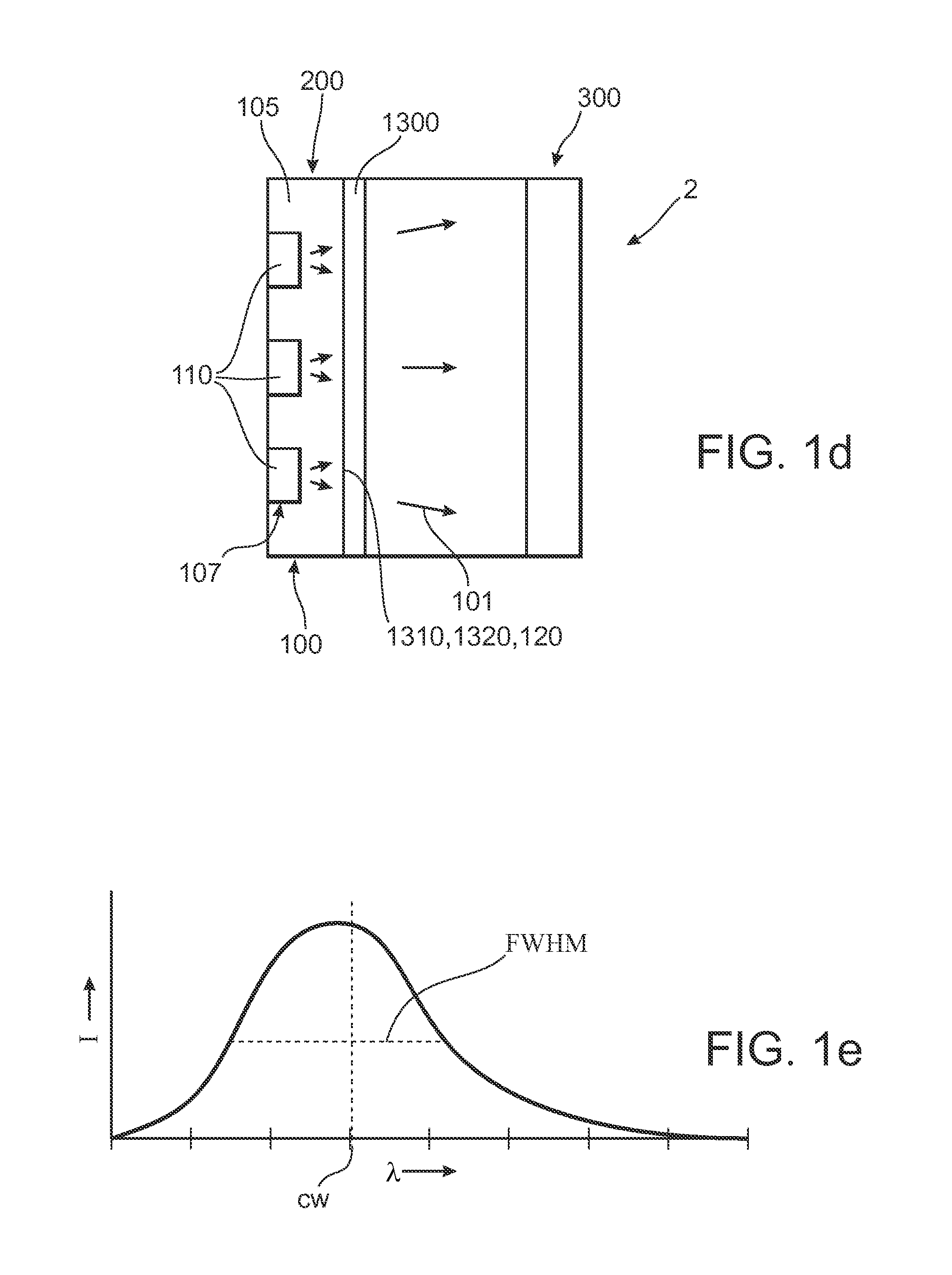 LED based device with wide color gamut