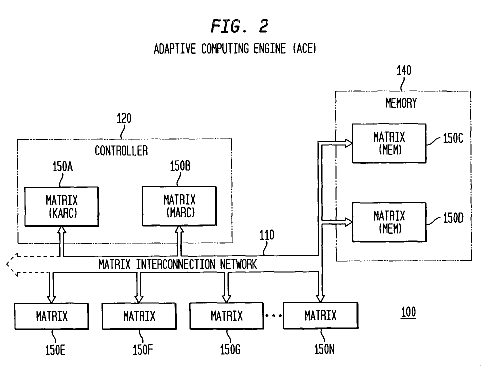 Profiling of software and circuit designs utilizing data operation analyses