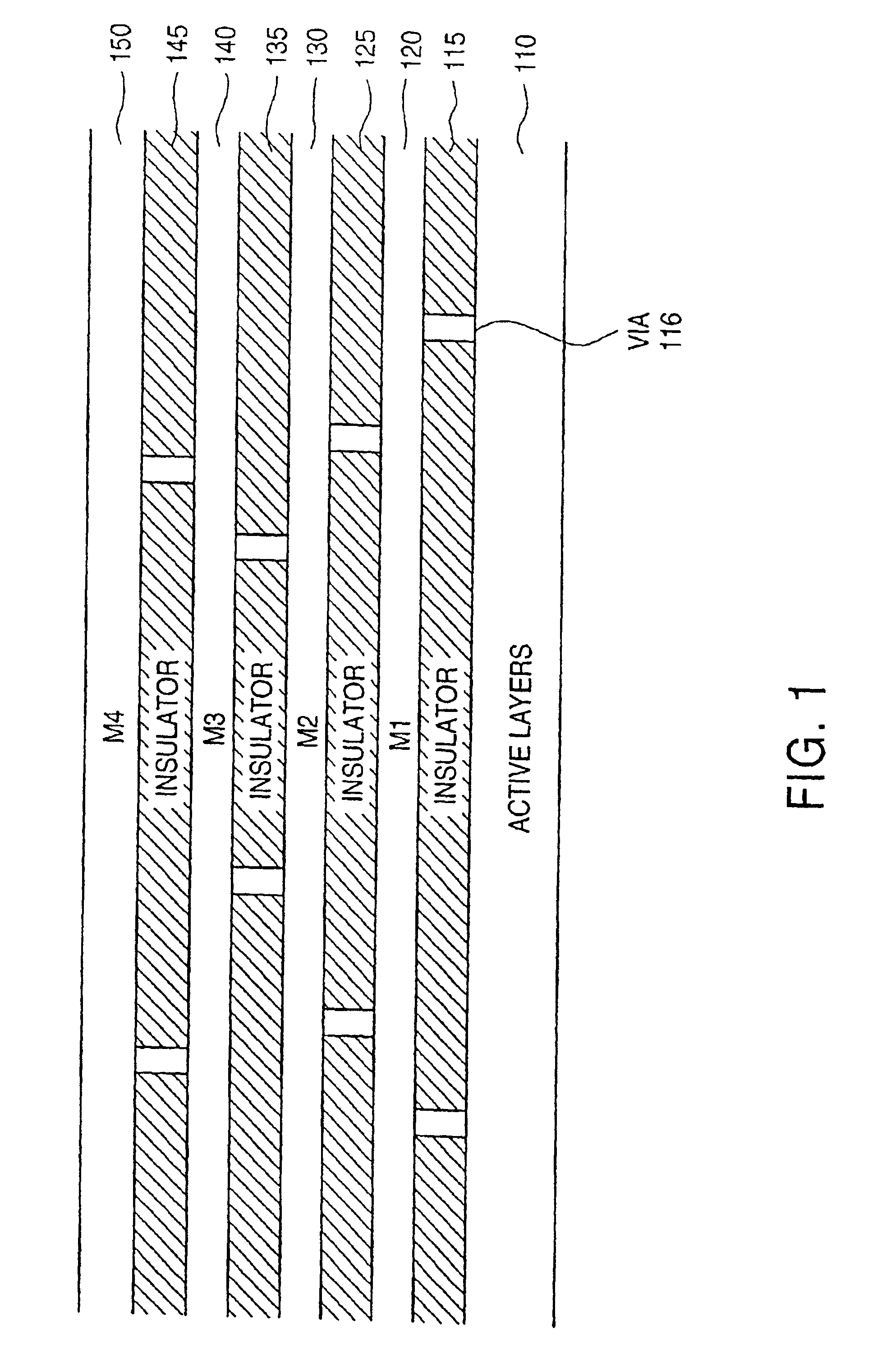 ASIC routing architecture