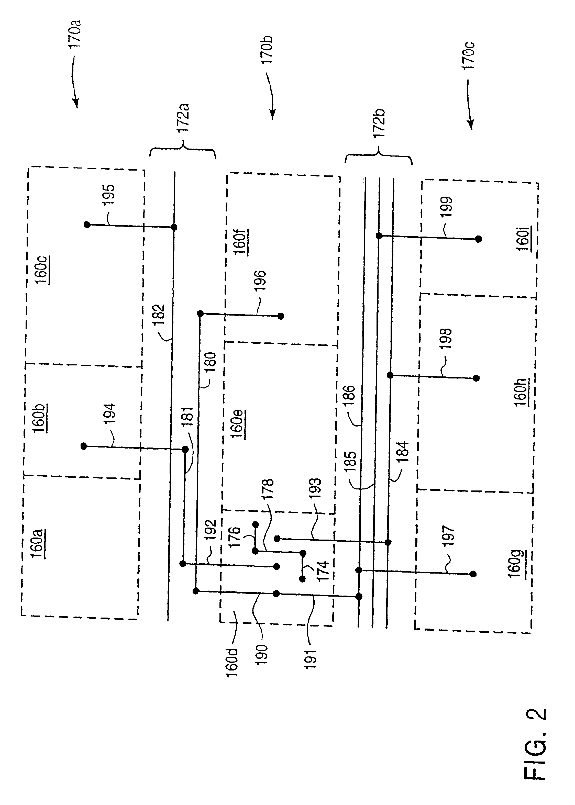 ASIC routing architecture