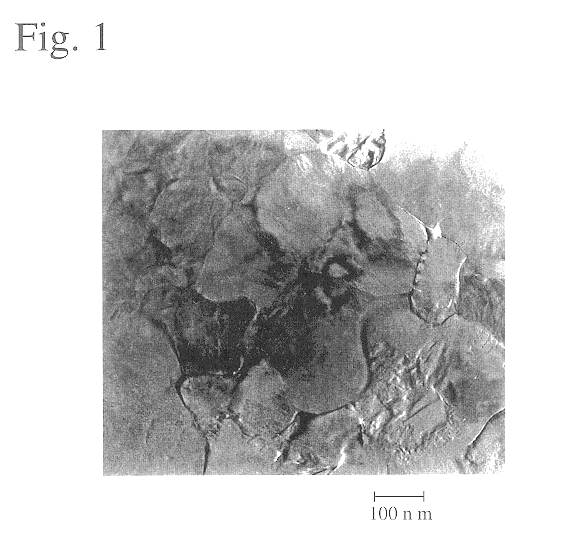 Nitride type, rare earth magnet materials and bonded magnets formed therefrom