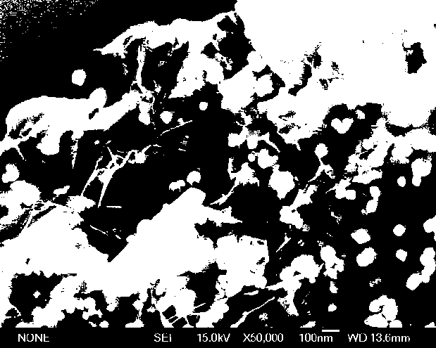 Graphene-loaded rhombohedron ferric oxide composite material and hydrothermal synthesis method thereof