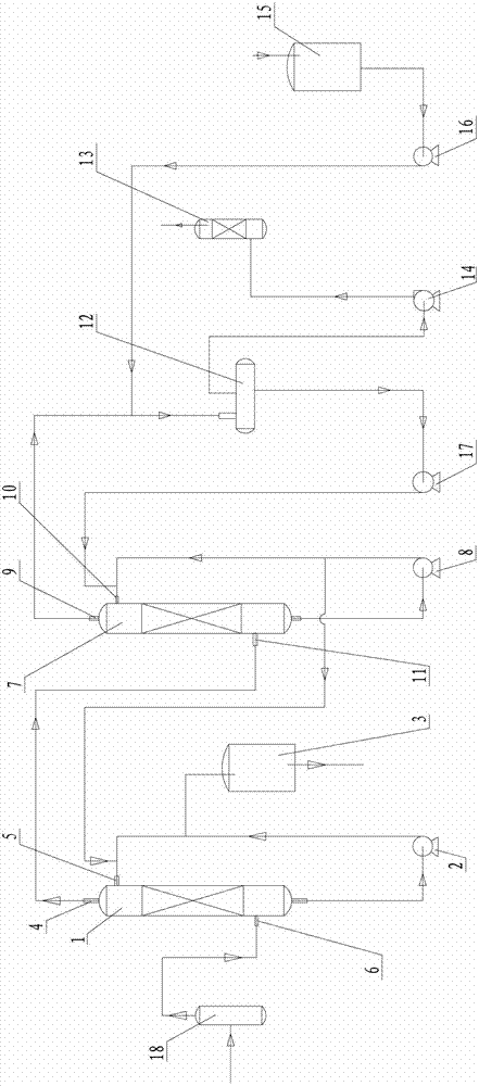 Production device for sodium bisulfide continuous absorption reaction