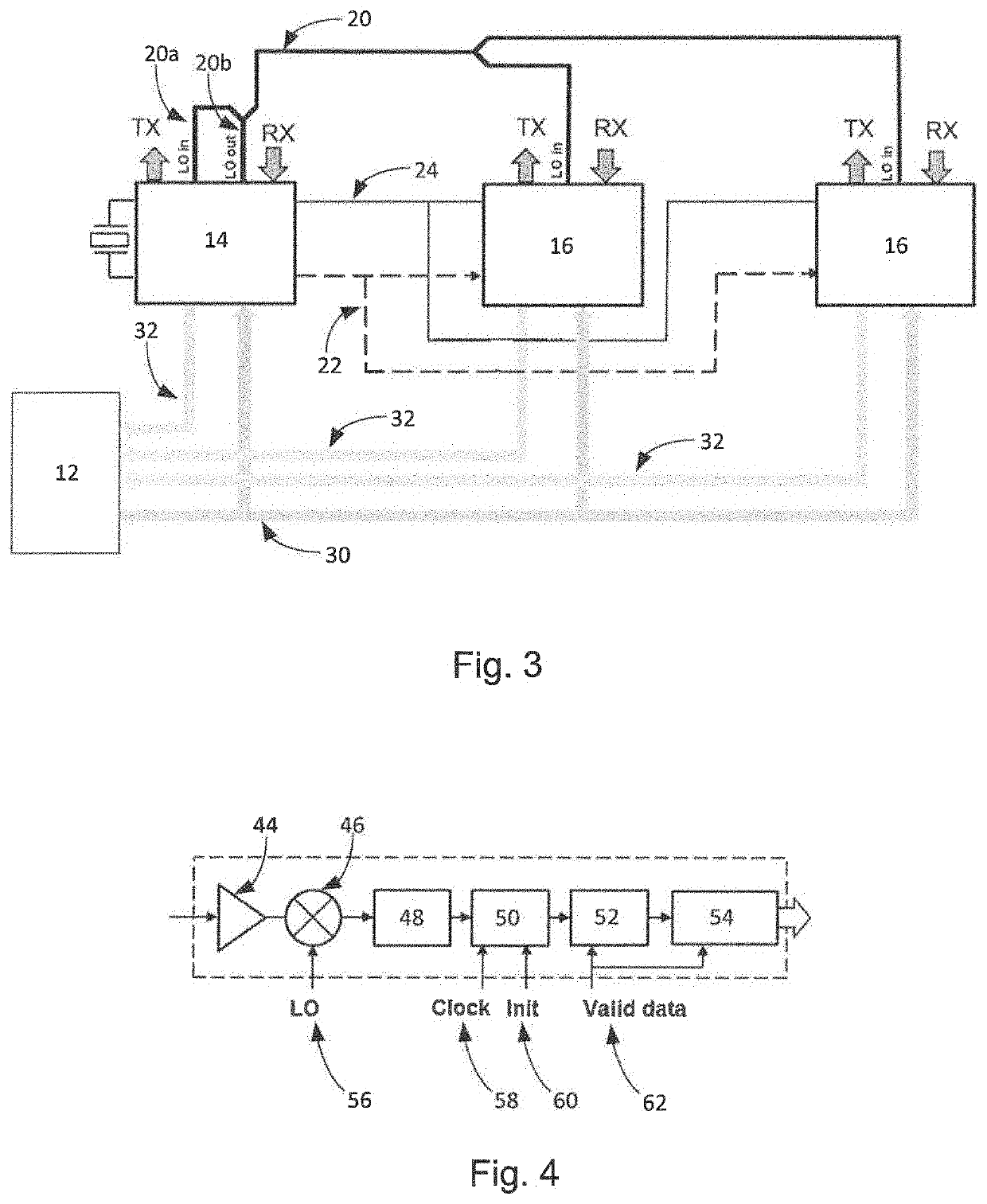 Apparatus comprising a phase-locked loop