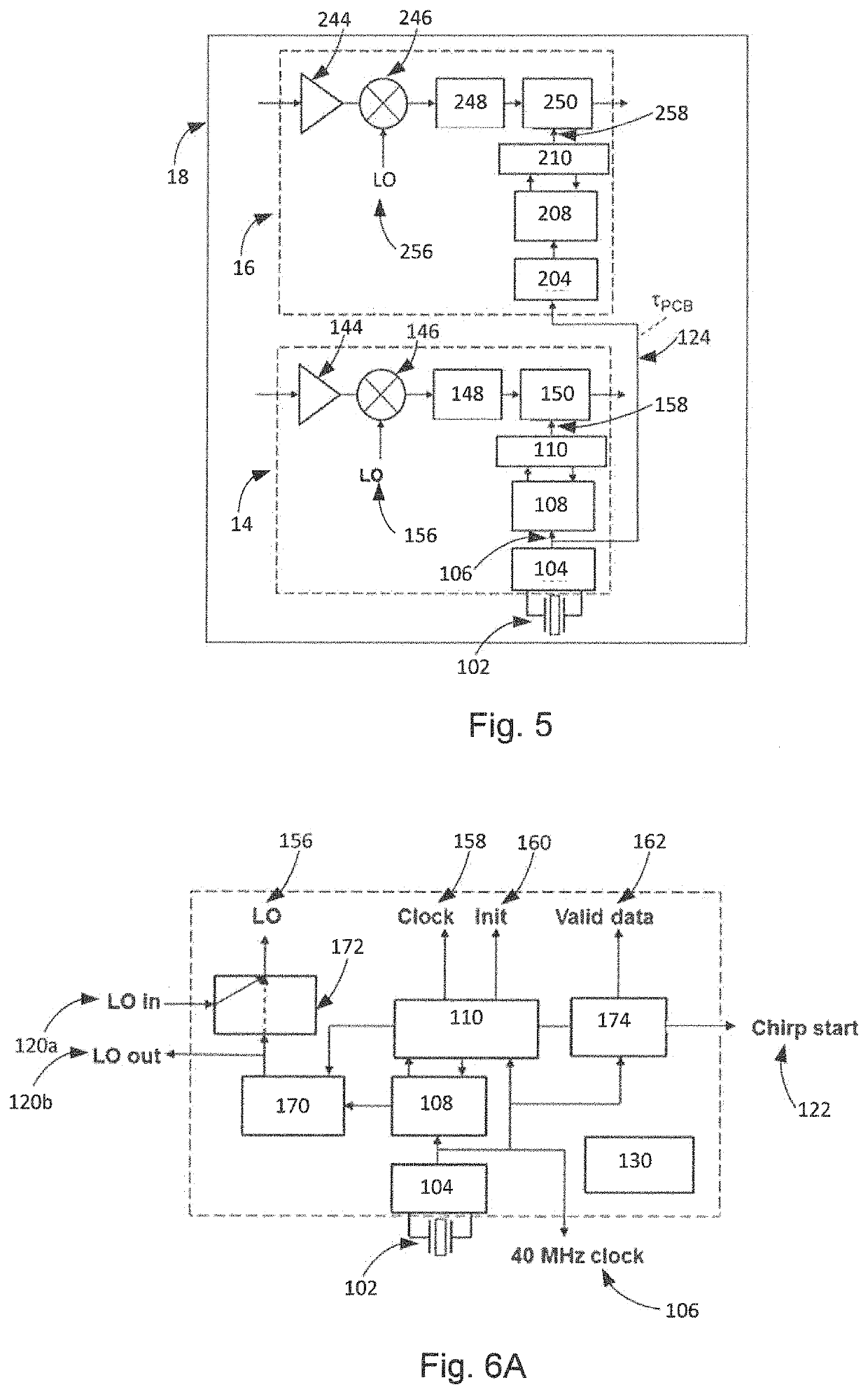 Apparatus comprising a phase-locked loop