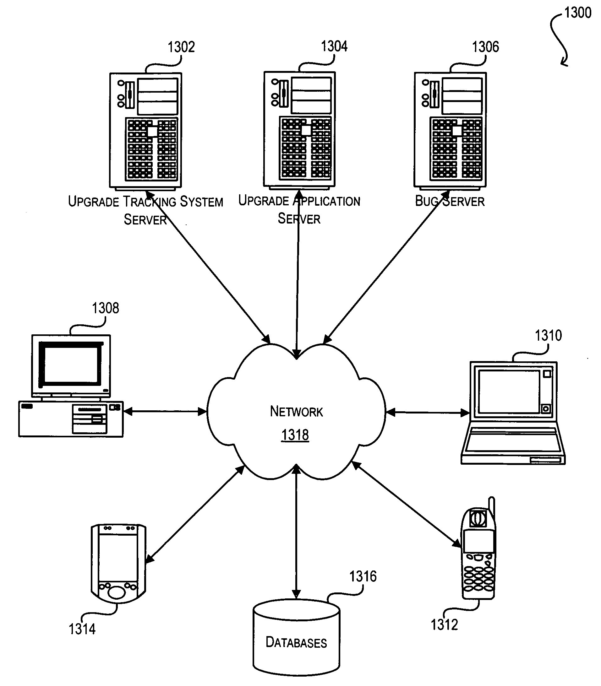 Upgrade tracking system