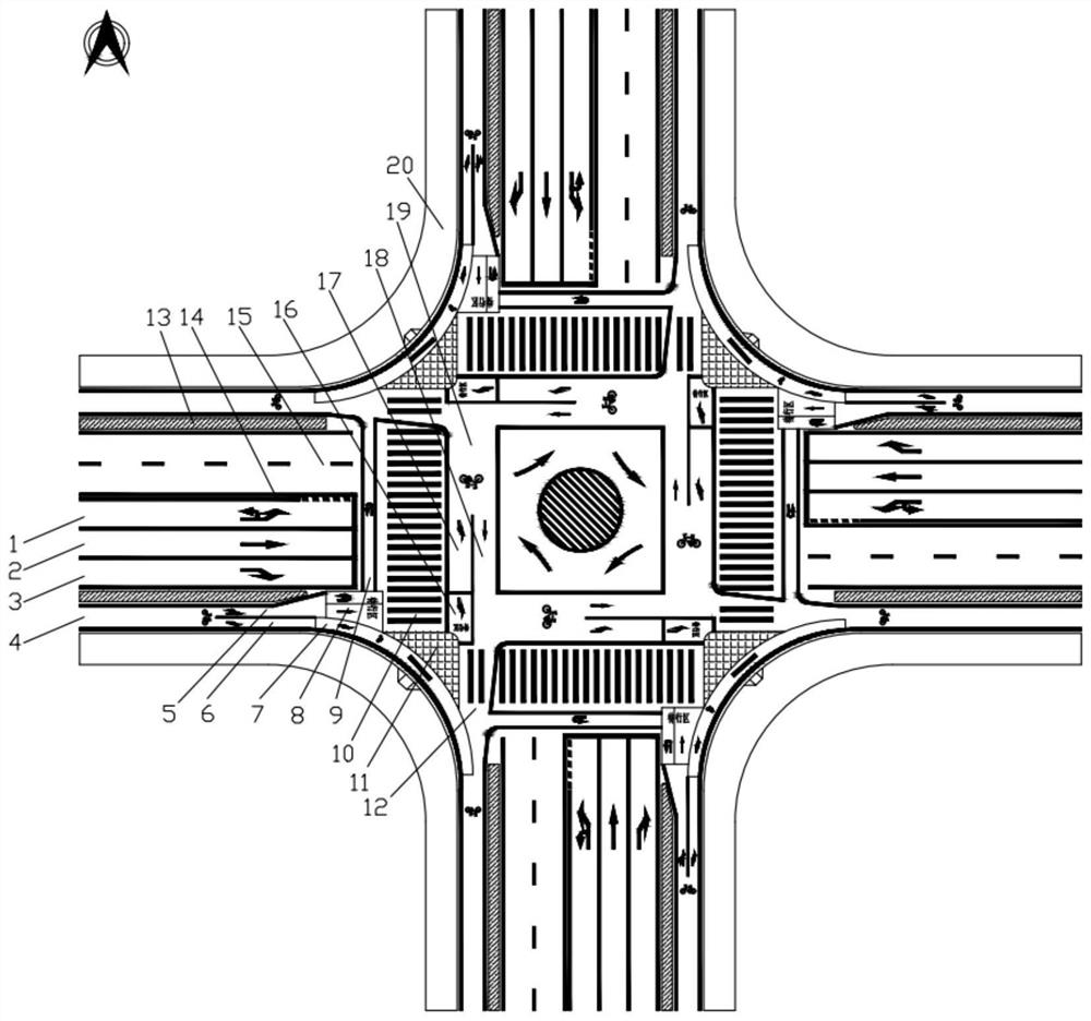 Slow-moving integrated signalized intersection channelization and signal control method