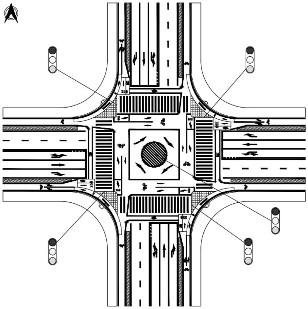 Slow-moving integrated signalized intersection channelization and signal control method