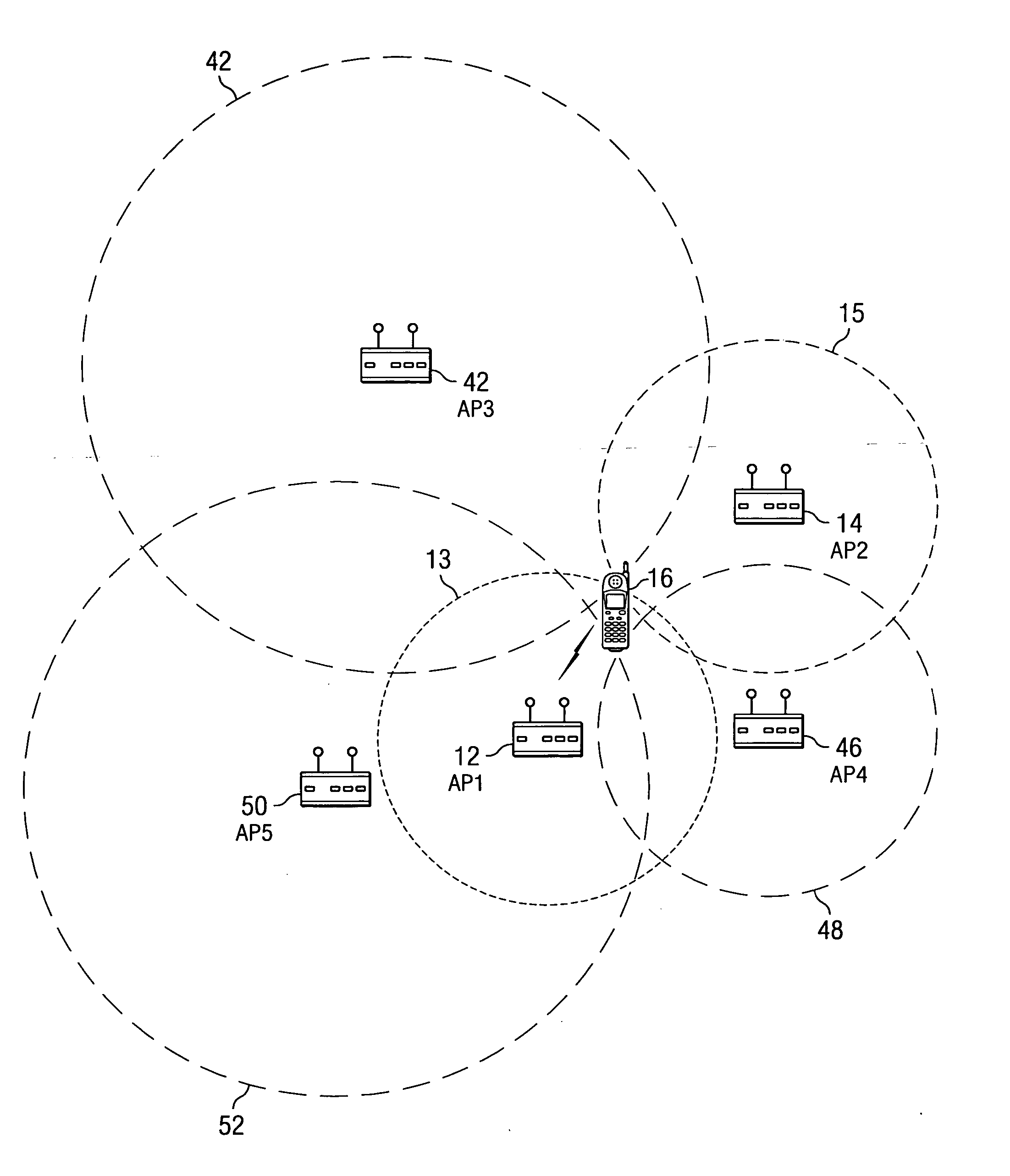 Minimizing handoffs and handoff times in wireless local area networks