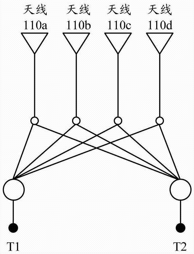 Beam selection method and base station